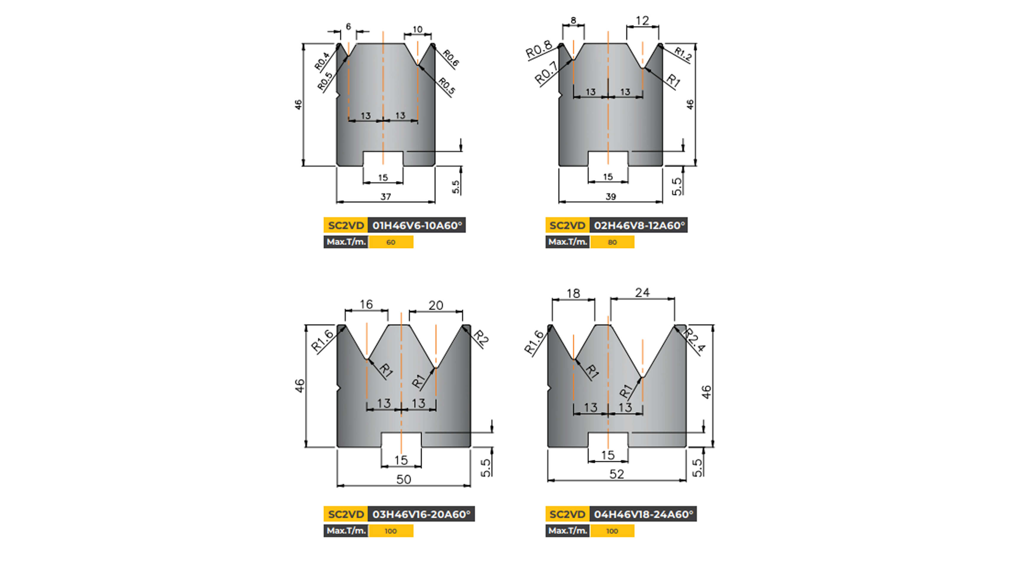 self-centering-2-vee-die