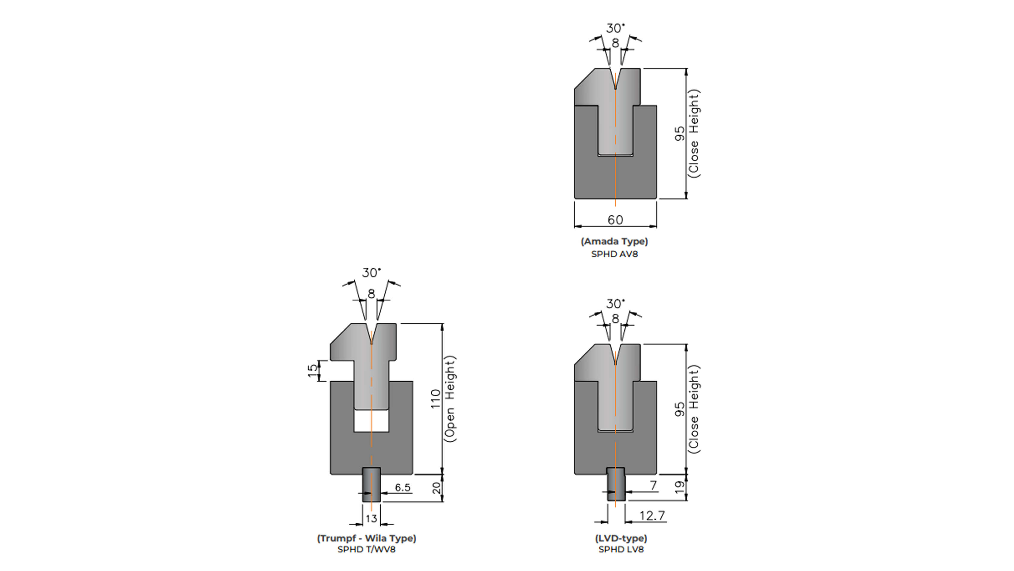 spring-loaded-hemming-die