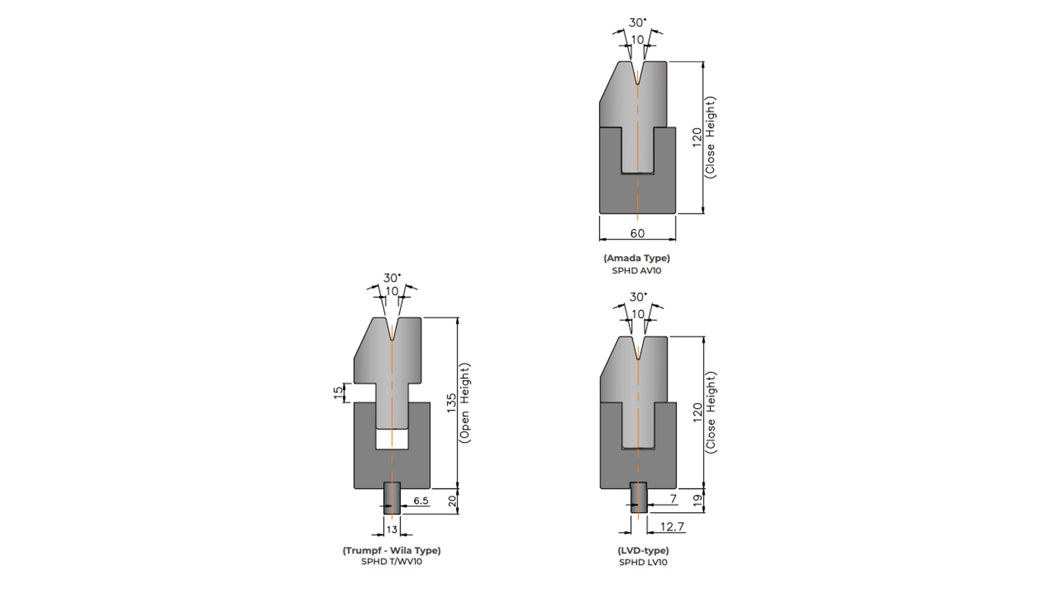 spring-loaded-hemming-die