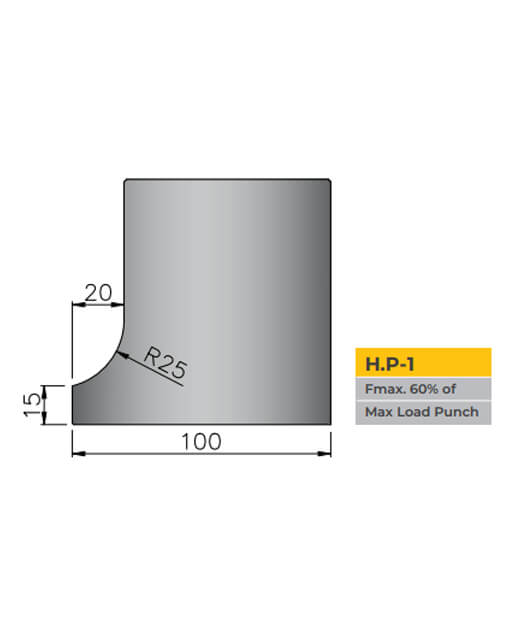 standard-horn-profile