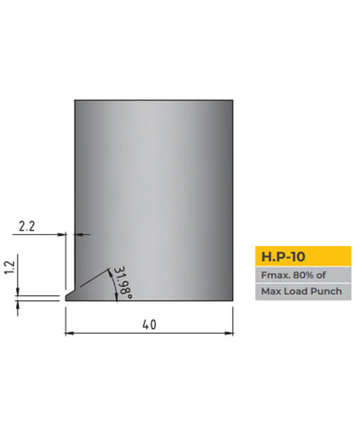 standard-horn-profile
