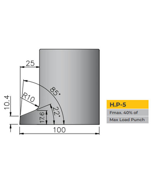 standard-horn-profile