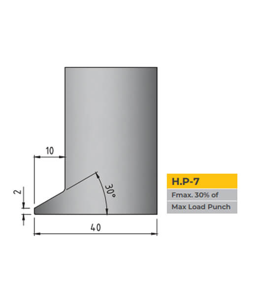 standard-horn-profile