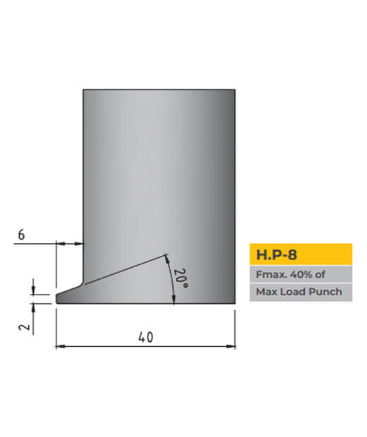 standard-horn-profile