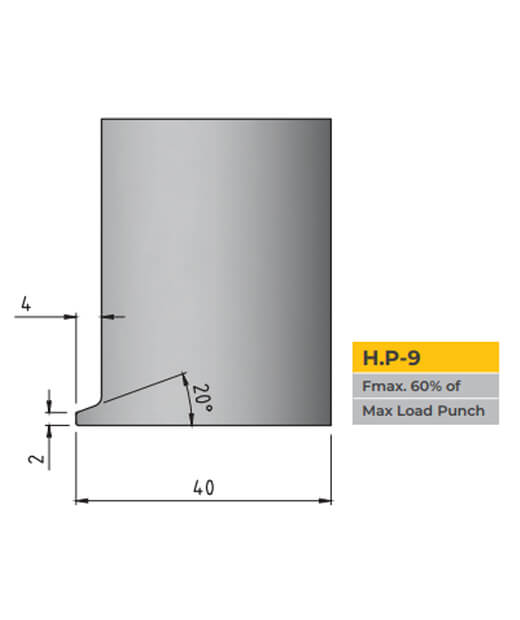 standard-horn-profile
