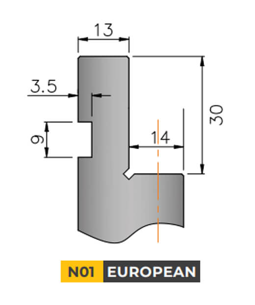 standard-neck-holdings