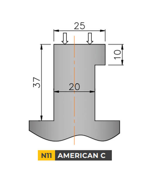 standard-neck-holdings