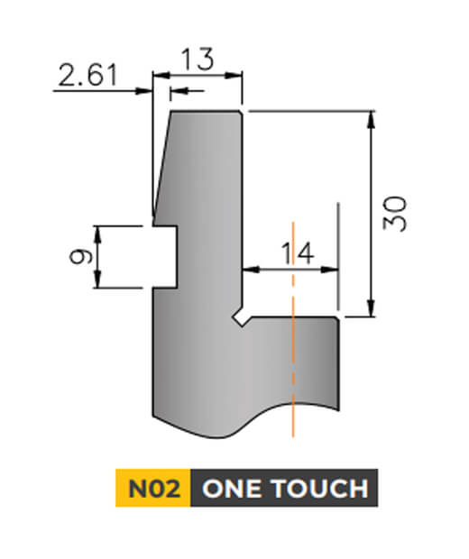 standard-neck-holdings