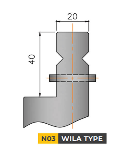 standard-neck-holdings