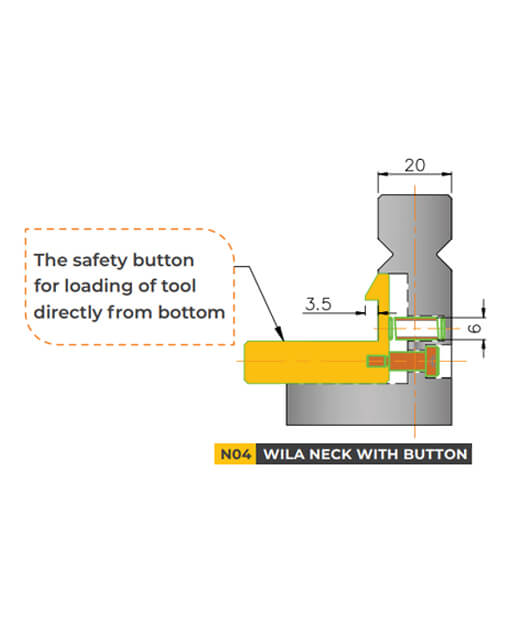 standard-neck-holdings
