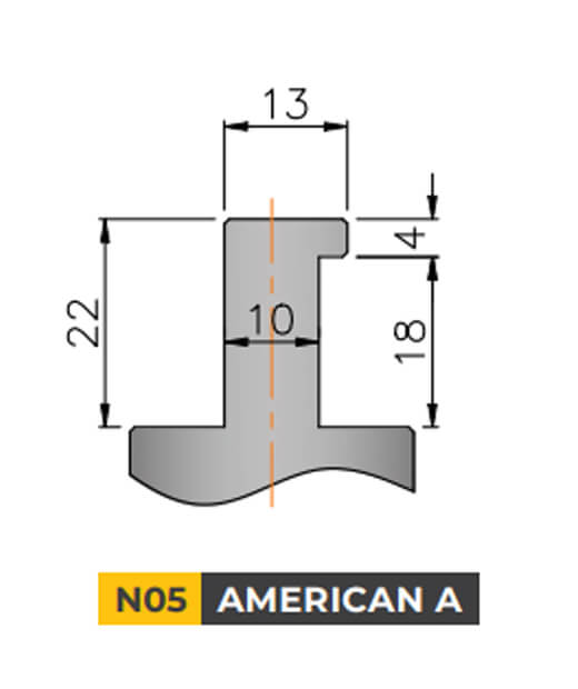 standard-neck-holdings