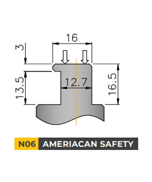 standard-neck-holdings