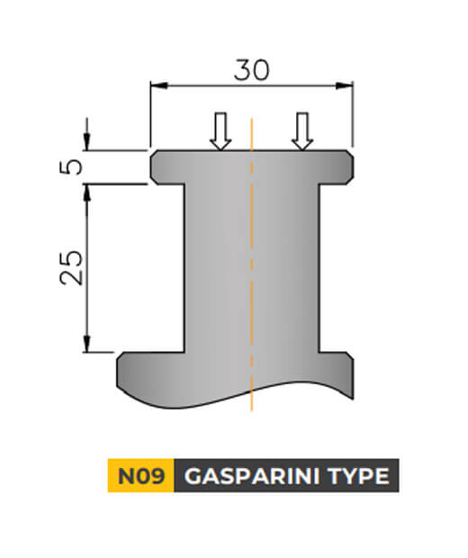 standard-neck-holdings