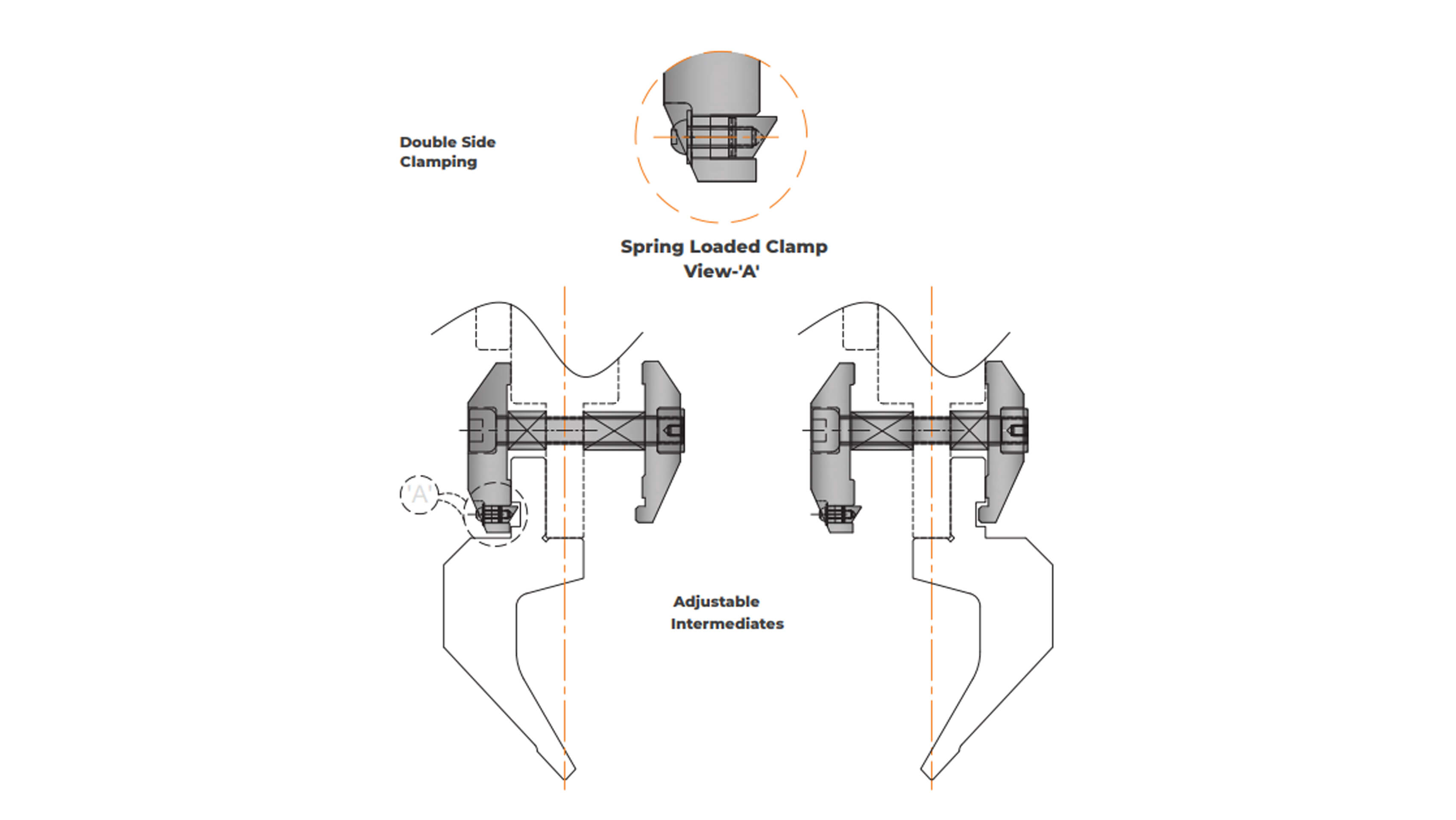 standard-punch-adaptor