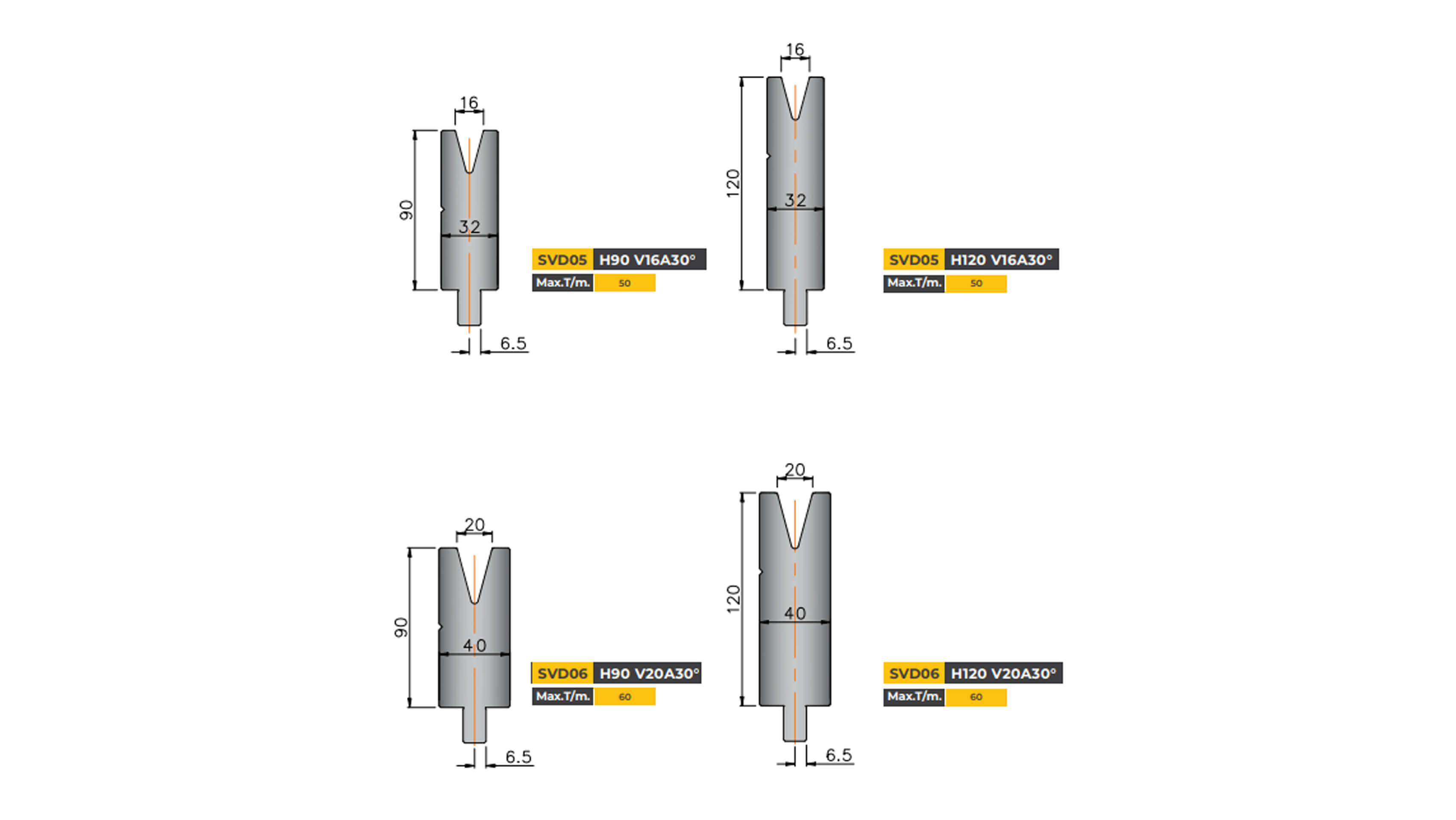 trumpf-type-die-single-vee-die