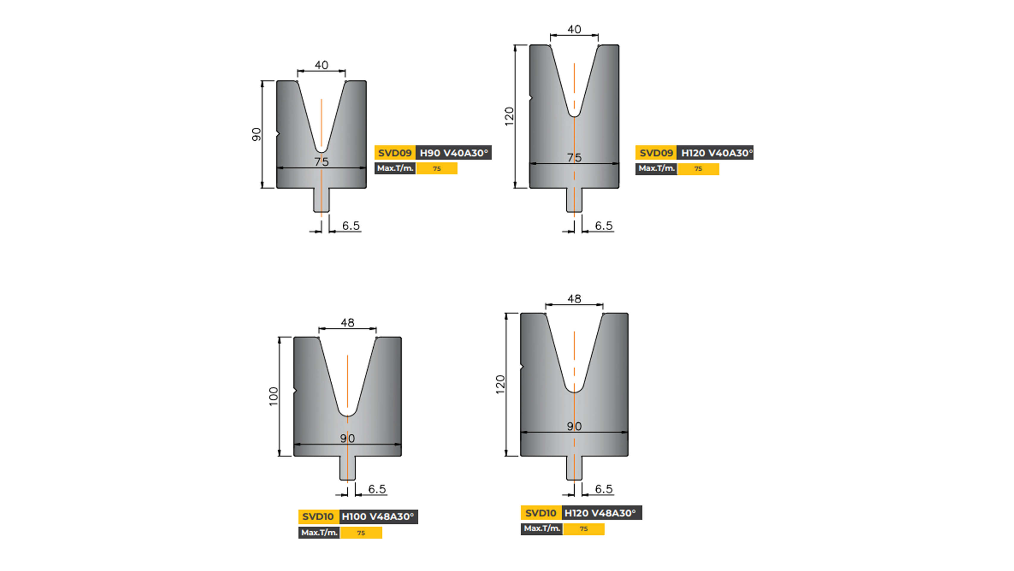 trumpf-type-die-single-vee-die