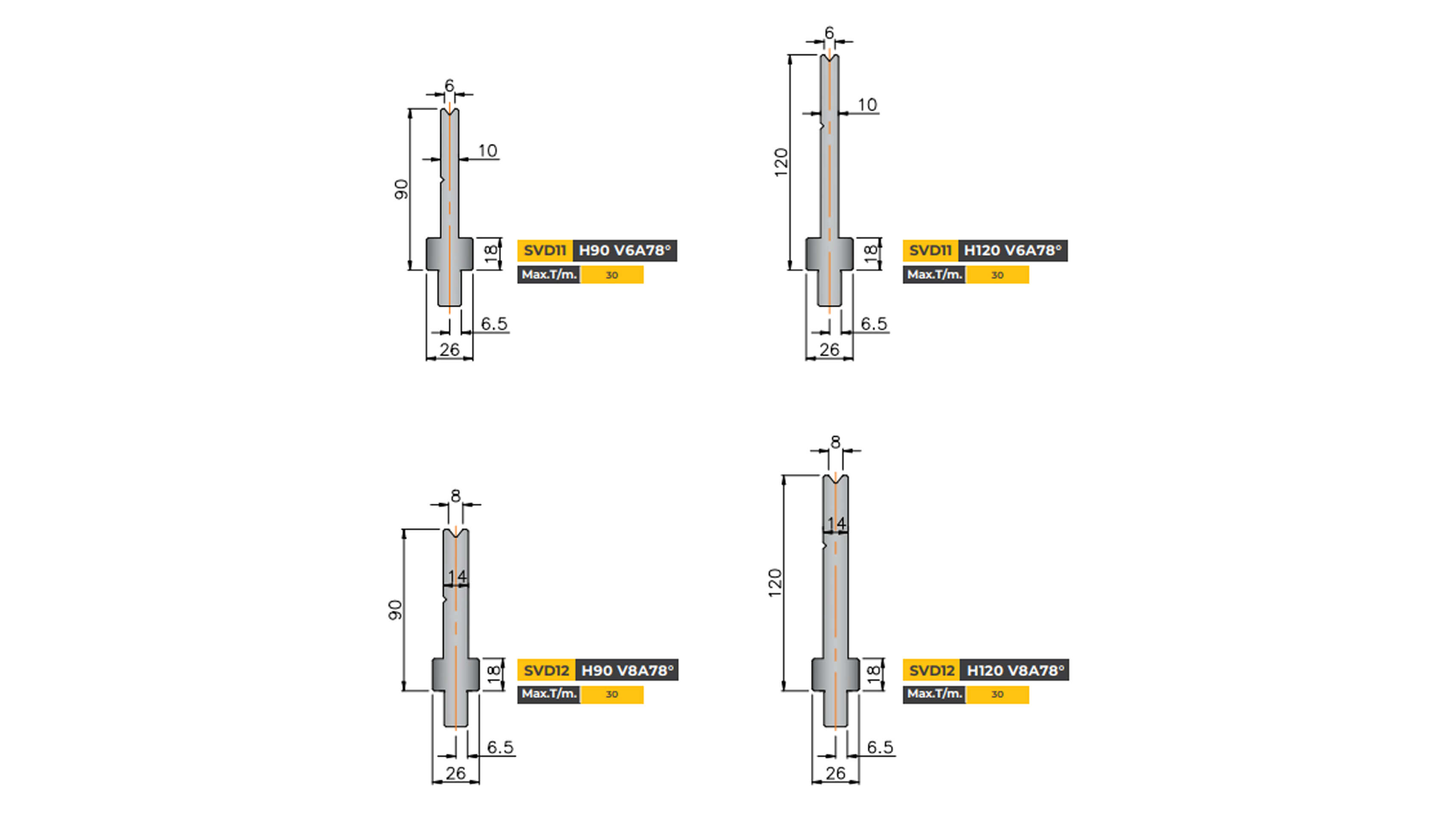 trumpf-type-die-single-vee-die