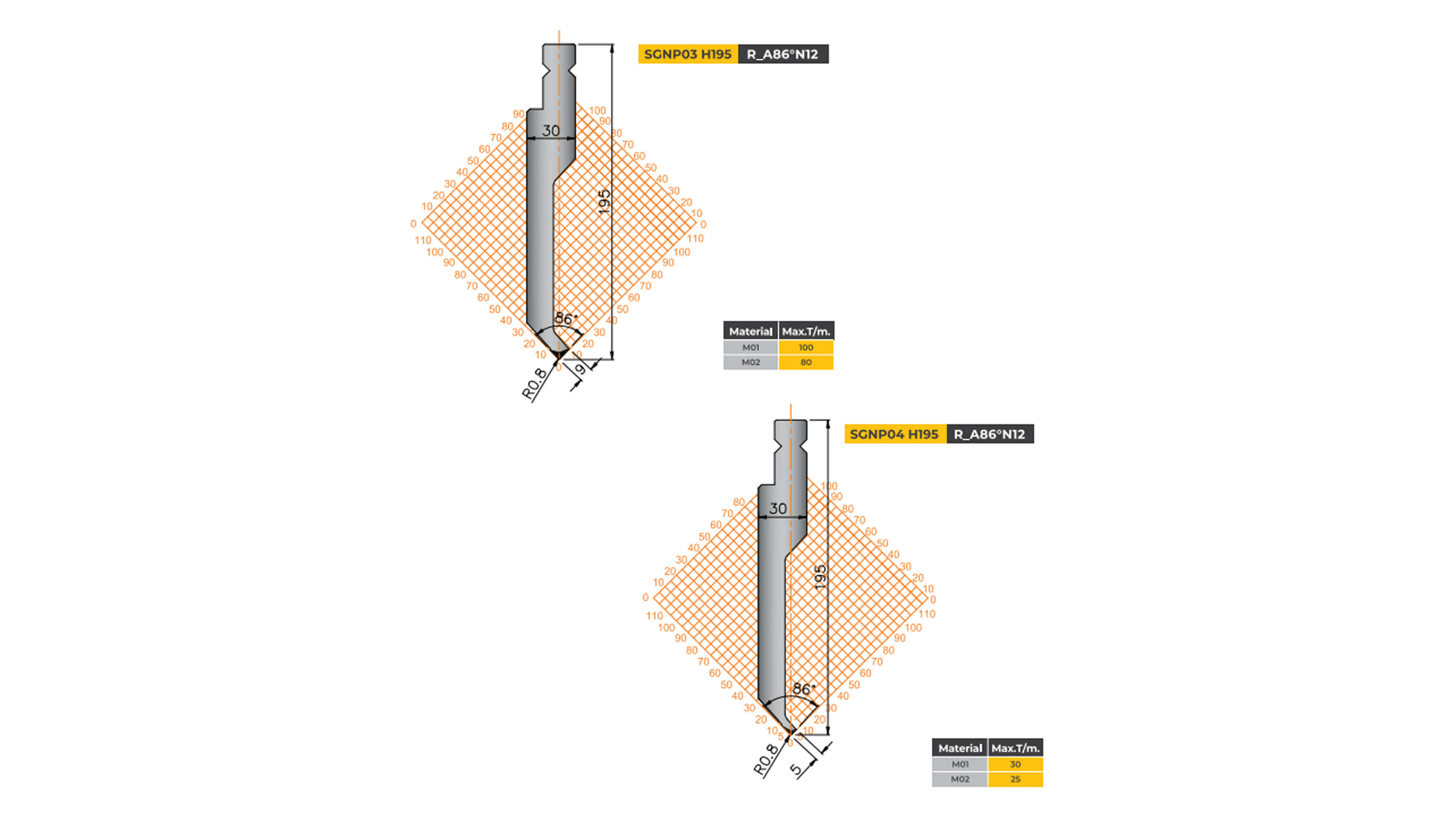 trumpf-type-tooling-semi-gooseneck-punch