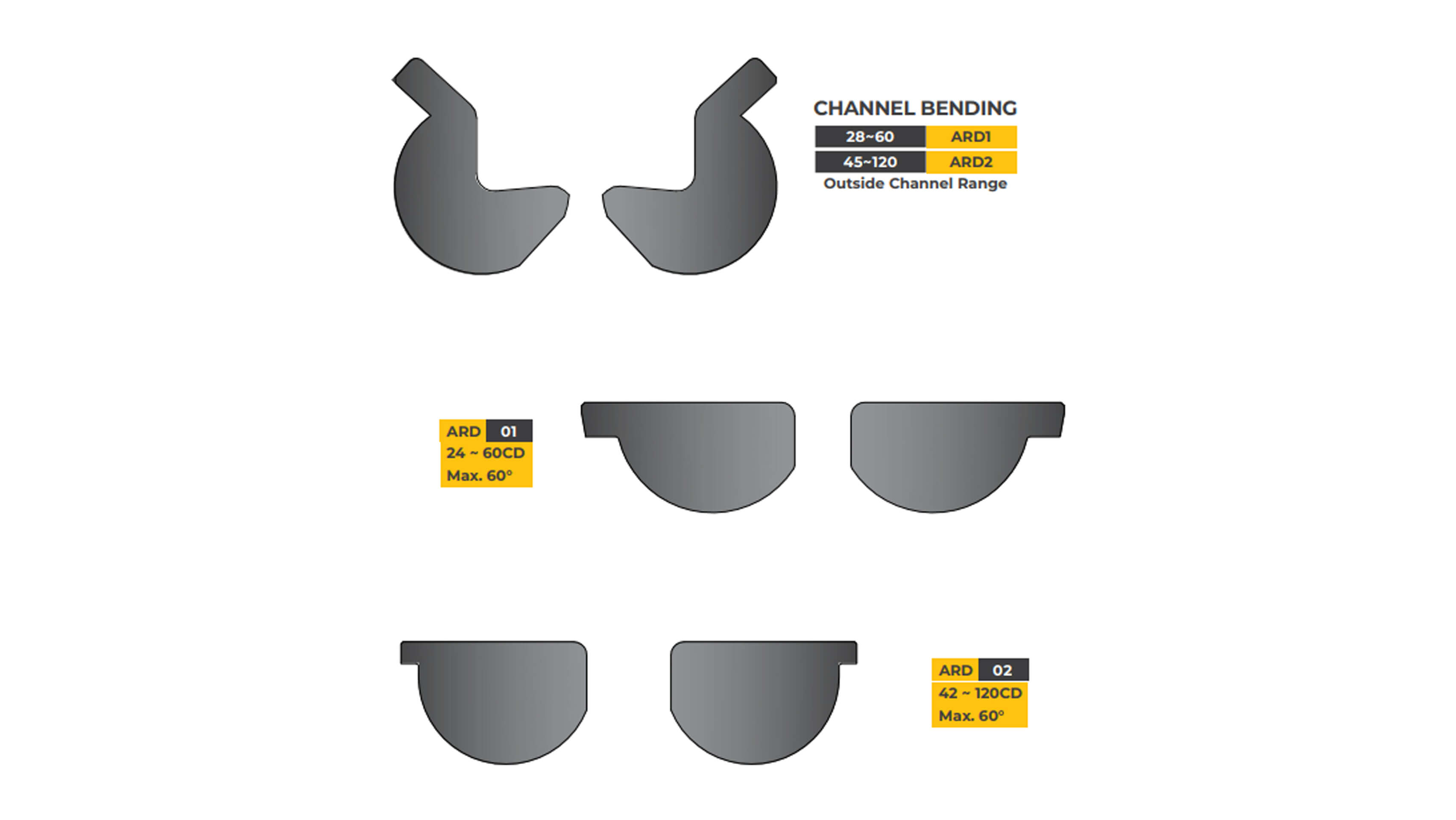 types-of-rocker-insert