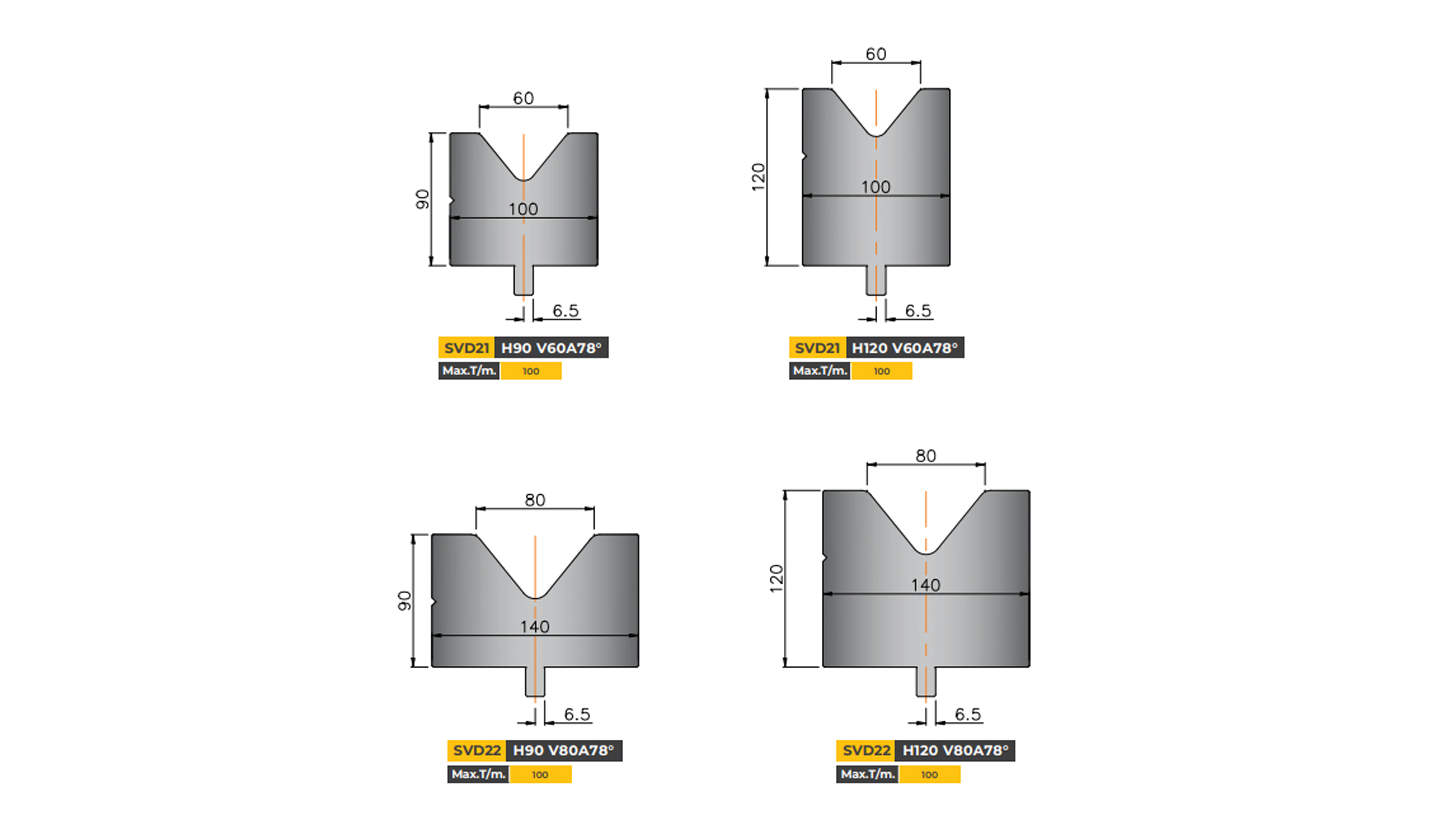 wila-type-die-single-vee-die