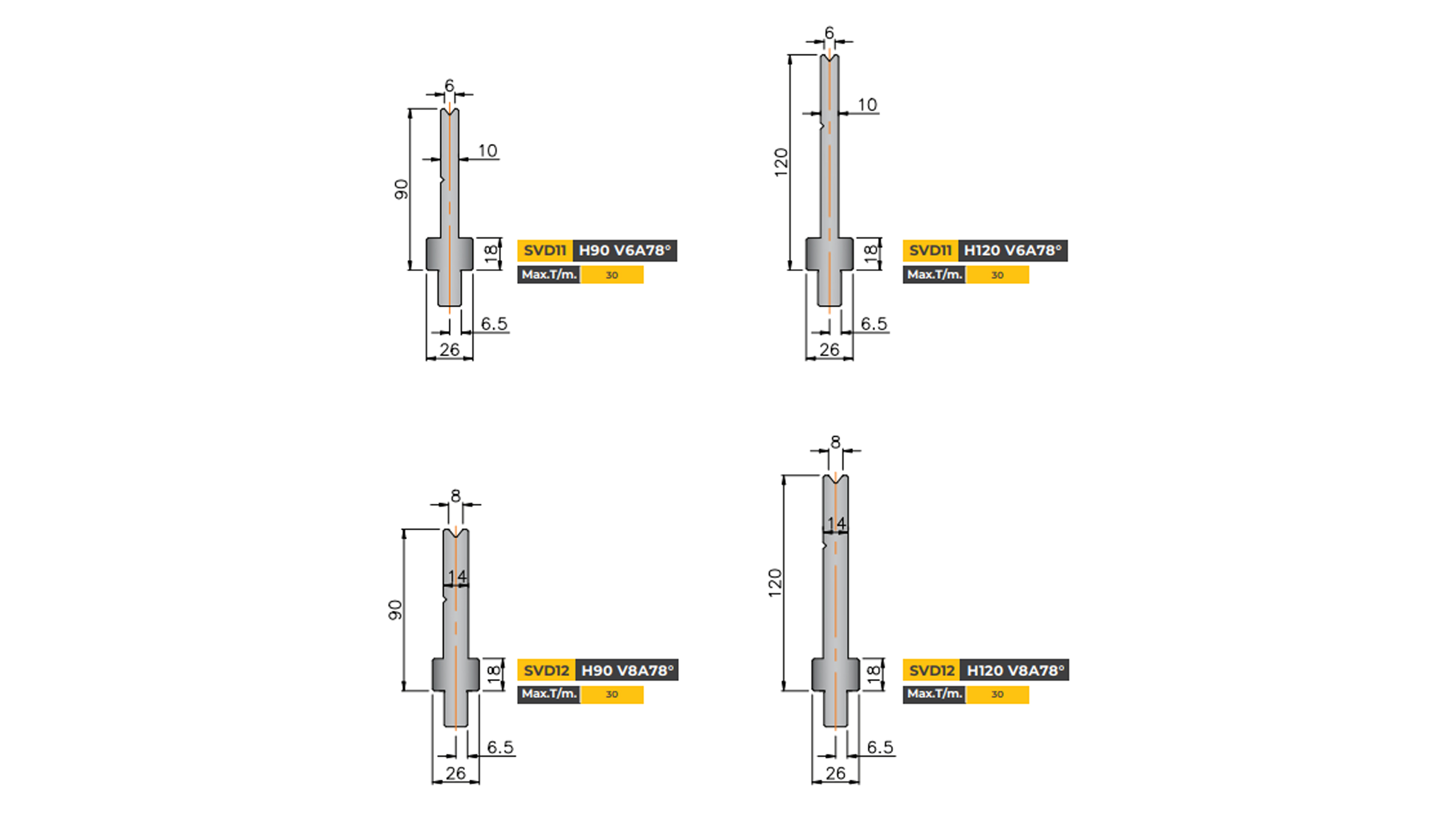 wila-type-die-single-vee-die