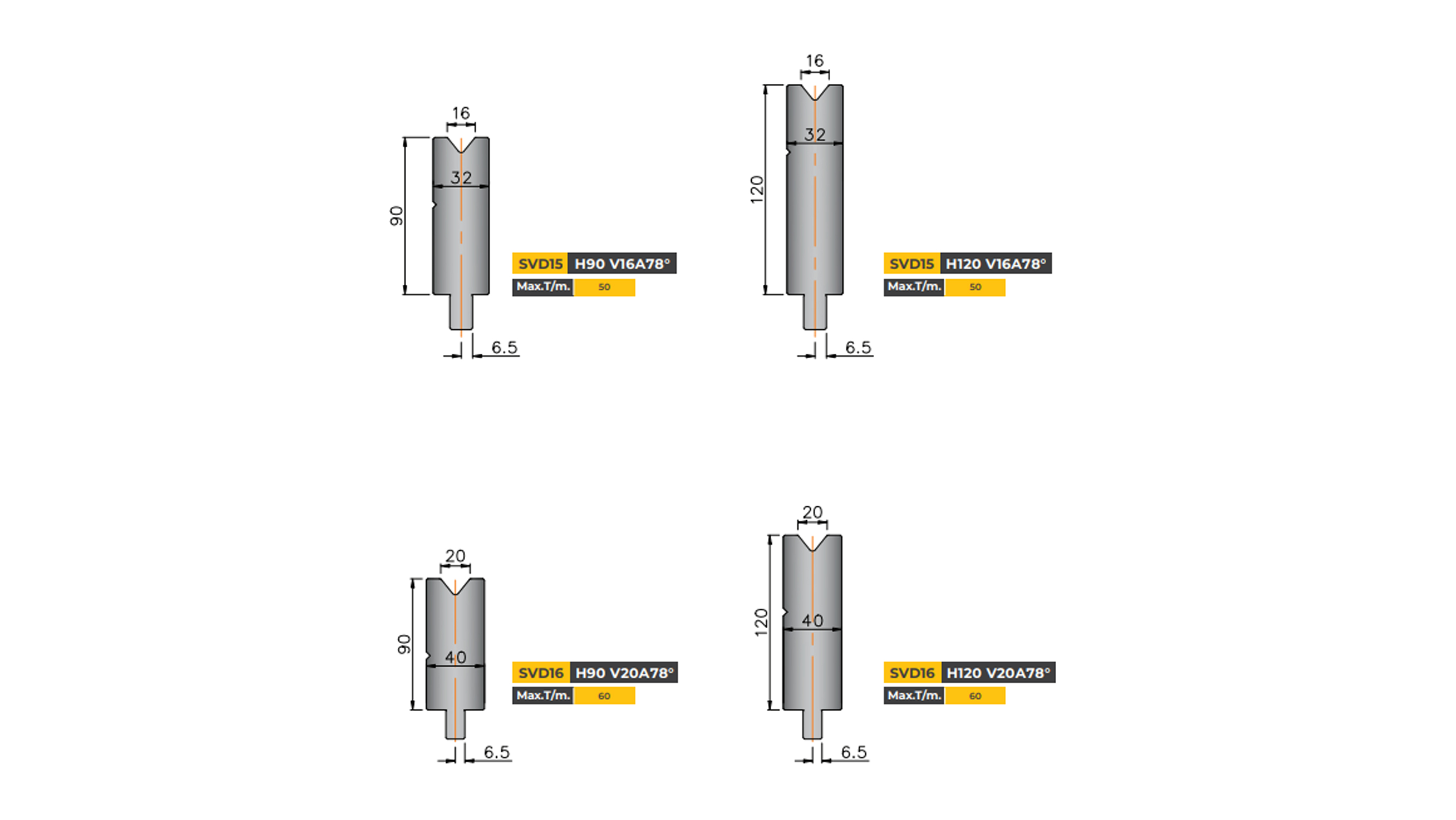 wila-type-die-single-vee-die
