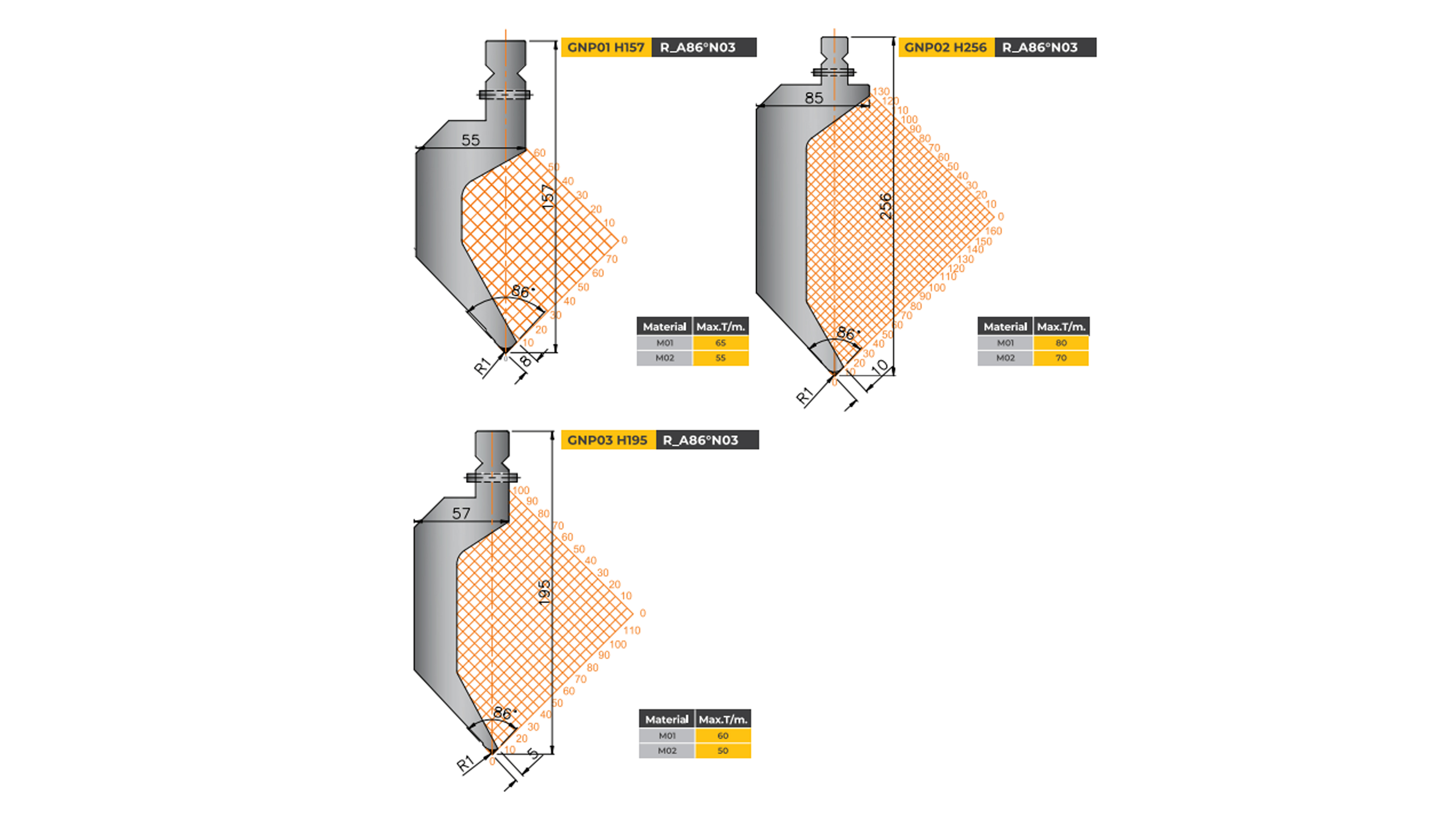 wila-type-tooling-gooseneck-punch
