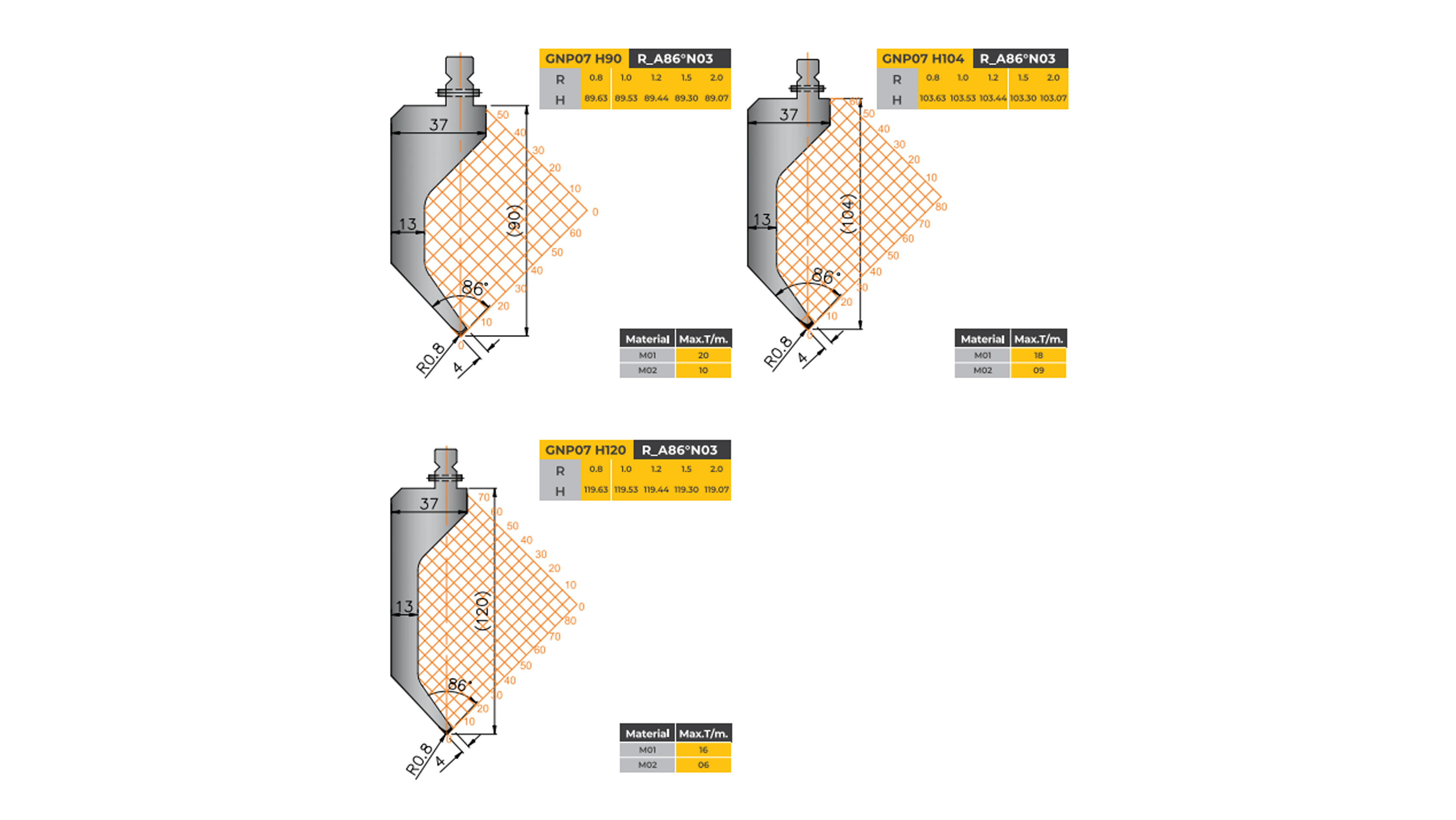 wila-type-tooling-gooseneck-punch