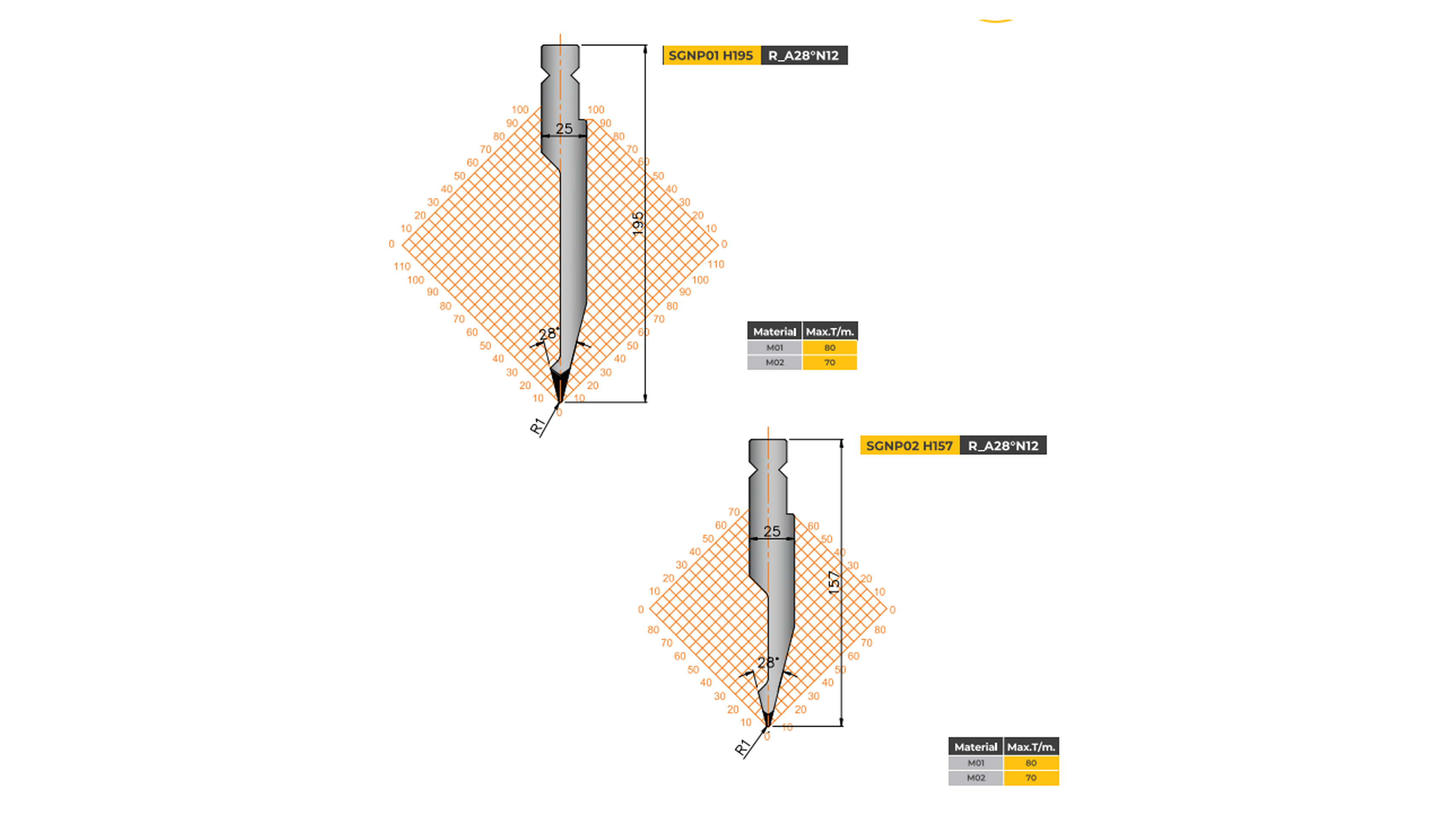 wila-type-tooling-semi-gooseneck-punch
